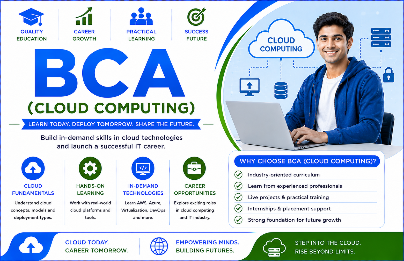 BCA ( CLOUD COMPUTING )
